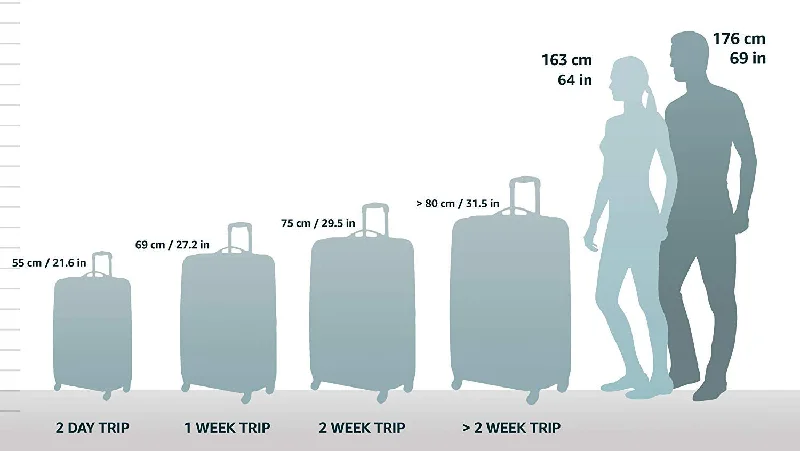 suitcase for essential items only-Hartmann Ratio Long Journey Expandable Glider, True Black